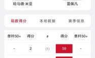 开云官网-南安普顿客场大胜队员表现抢眼晋级希望大增的简单介绍