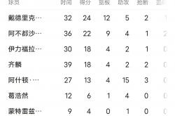 开云体育APP下载-包含球队在洲际赛场取得关键胜利夺得晋级资格的词条