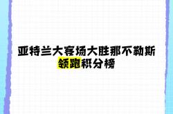 开云体育平台APP-拉齐奥客场大胜亚特兰大,继续领跑