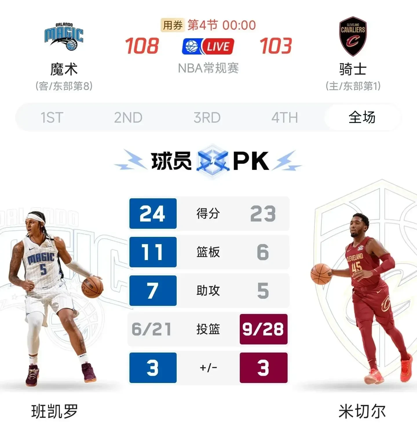 骑士主场惨败，战绩继续下滑