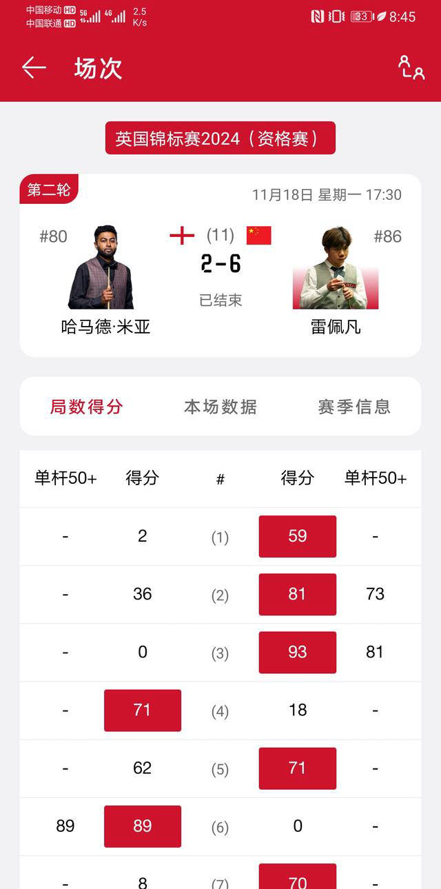 南安普顿客场大胜队员表现抢眼晋级希望大增的简单介绍