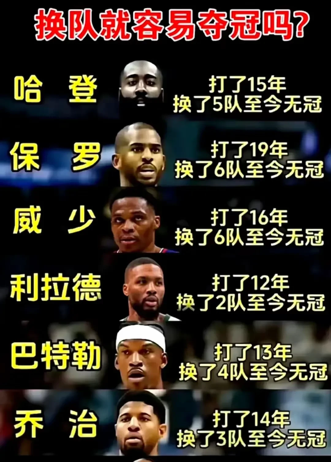 包含火箭队遭遇四连败,哈登表现低迷的词条 包含火箭队遭遇四连败,哈登表现低迷的词条