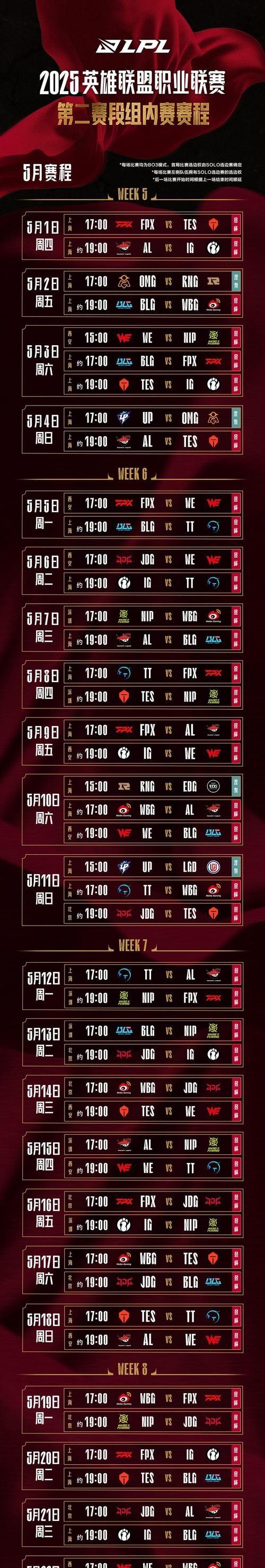 IG轻取T1,JackeyLove拿下关键大龙2025世界赛2:0(成都) IG轻取T1,JackeyLove拿下关键大龙2025世界赛2:0(成都)